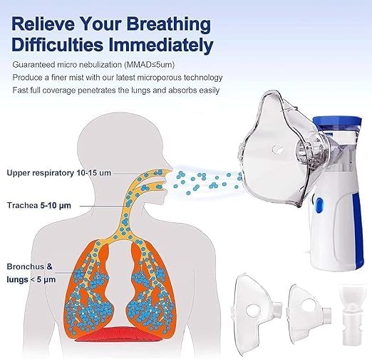 🌬️ Portable Mesh Nebulizer – Breathe Easy Anytime, Anywhere!
