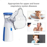 🌬️ Portable Mesh Nebulizer – Breathe Easy Anytime, Anywhere!